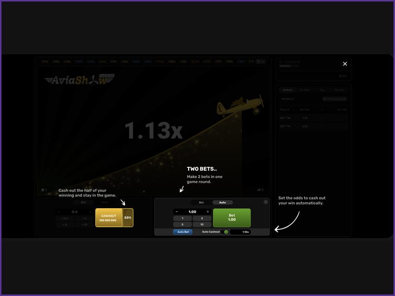 Explanation of the RTP and Benefits in the Aviashow Game