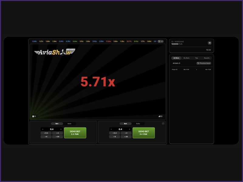 Pros and Cons of the Aviashow Crash Game by Galaxsys