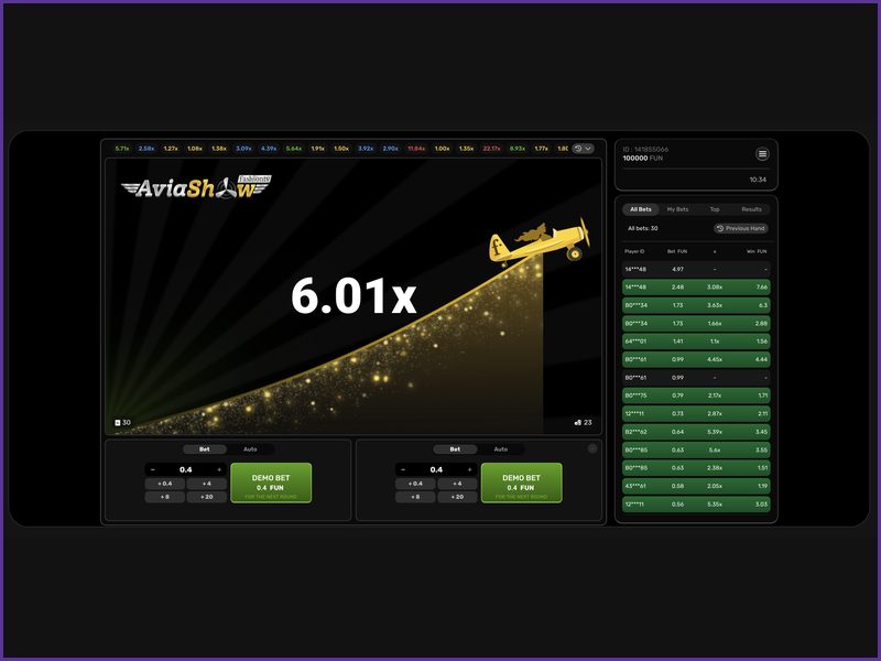 Unique features and benefits of the Aviashow game