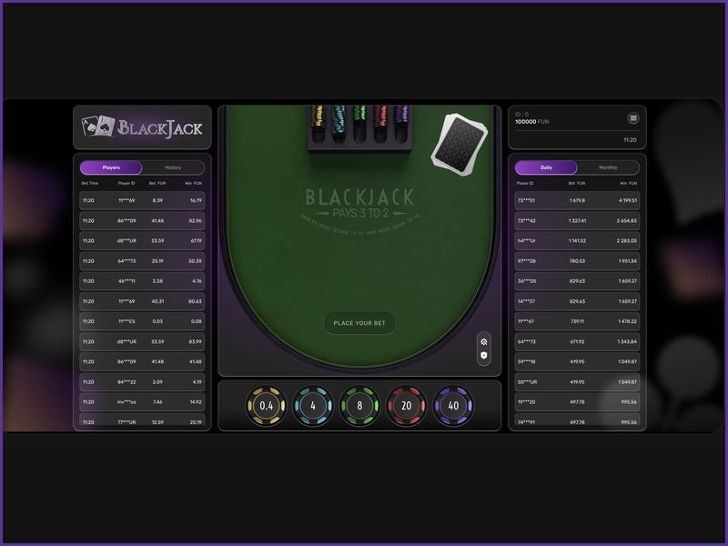 O impacto de uma ligação instável no jogo de Blackjack