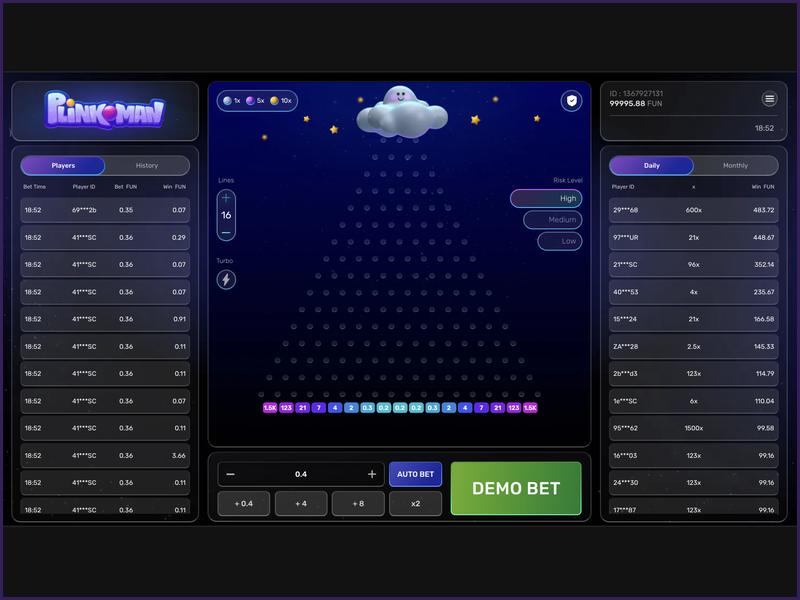 An explanation of RTP and its significance in the Plinkoman game