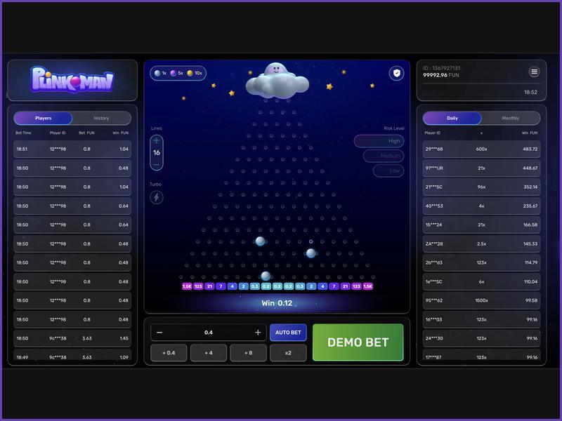 Unique Features and Benefits of Plinkoman by Galaxsys