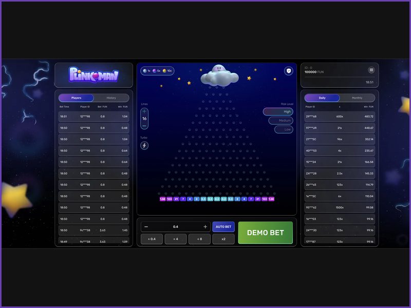 The Auto Bet feature for consecutive rounds in Plinkoman
