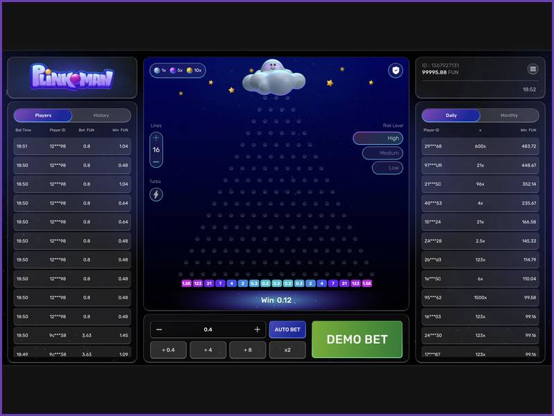 Terms and Conditions for Using Bonuses and Free Bets at Plinkoman