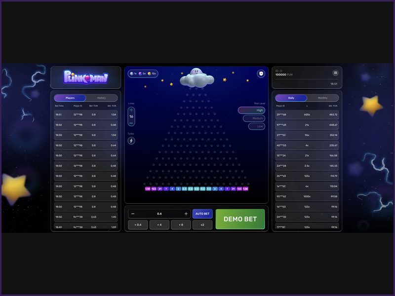 Important mechanics to know before starting Plinkoman