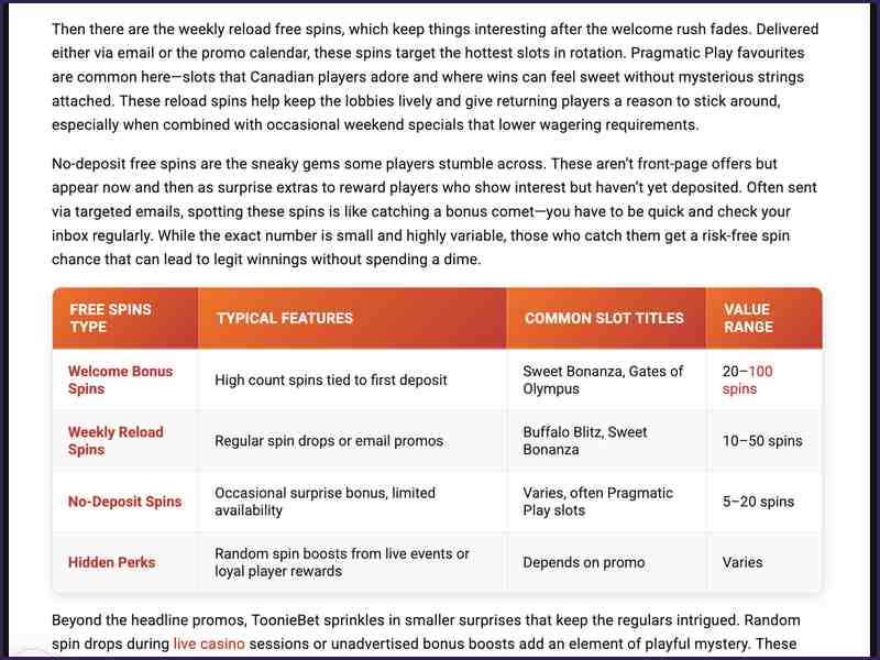 Paramètres techniques RTP et limites de mise sur Figoal