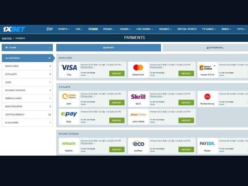 Cómo depositar en Figoal en 1xBet