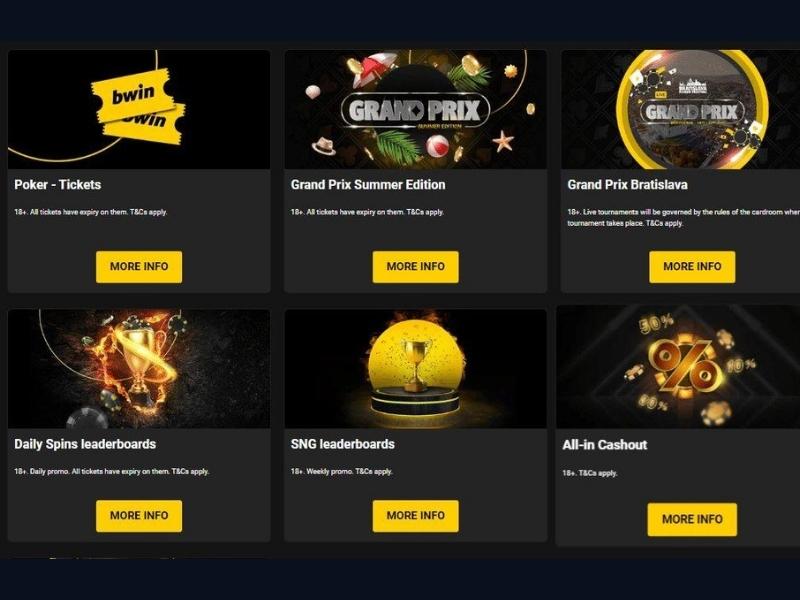 Figoal bonuses and promotions at Bwin